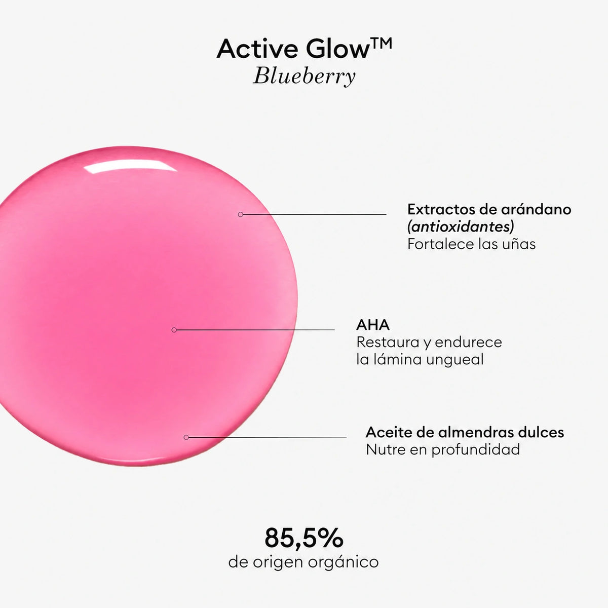 Esmaltes de Tratamiento Active™