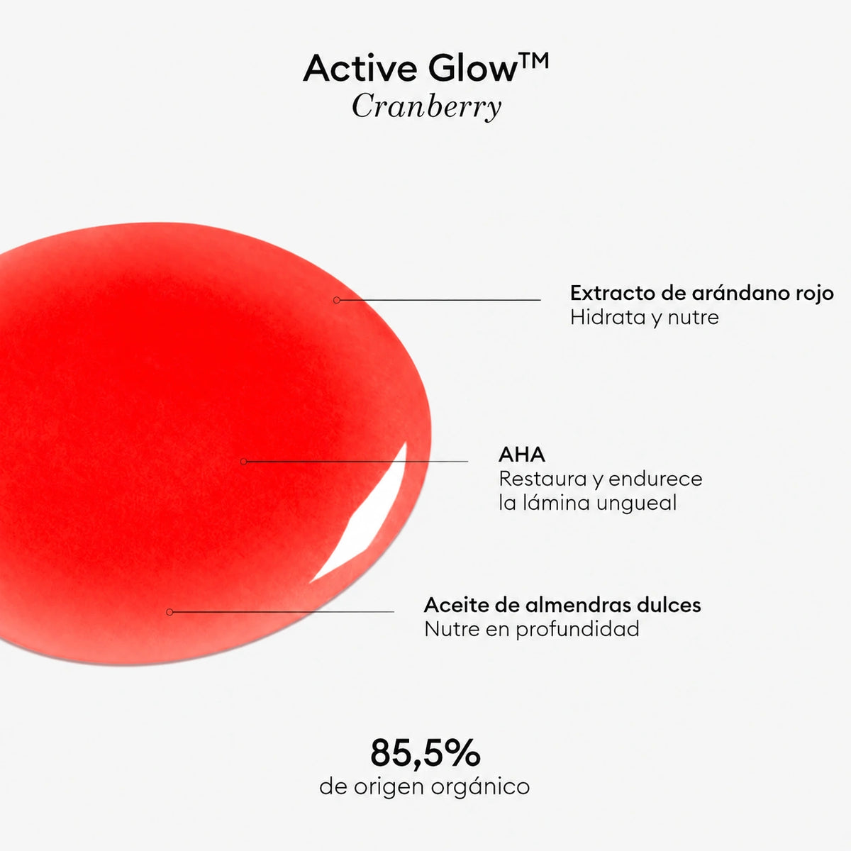 Esmaltes de Tratamiento Active™