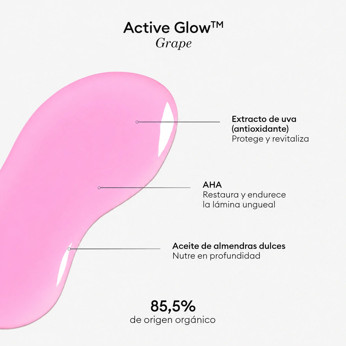 Esmaltes de Tratamiento Active™