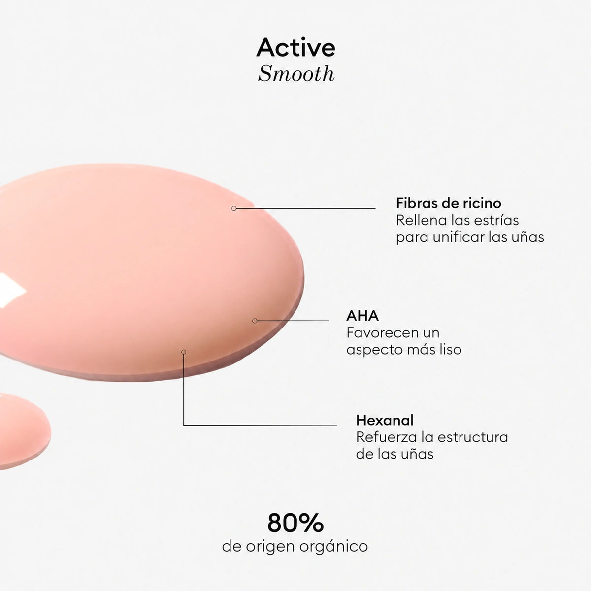 Esmaltes de Tratamiento Active™
